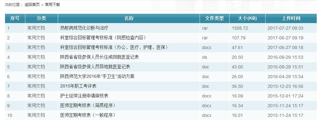 杭州醫(yī)療網站建設方案--基本功能